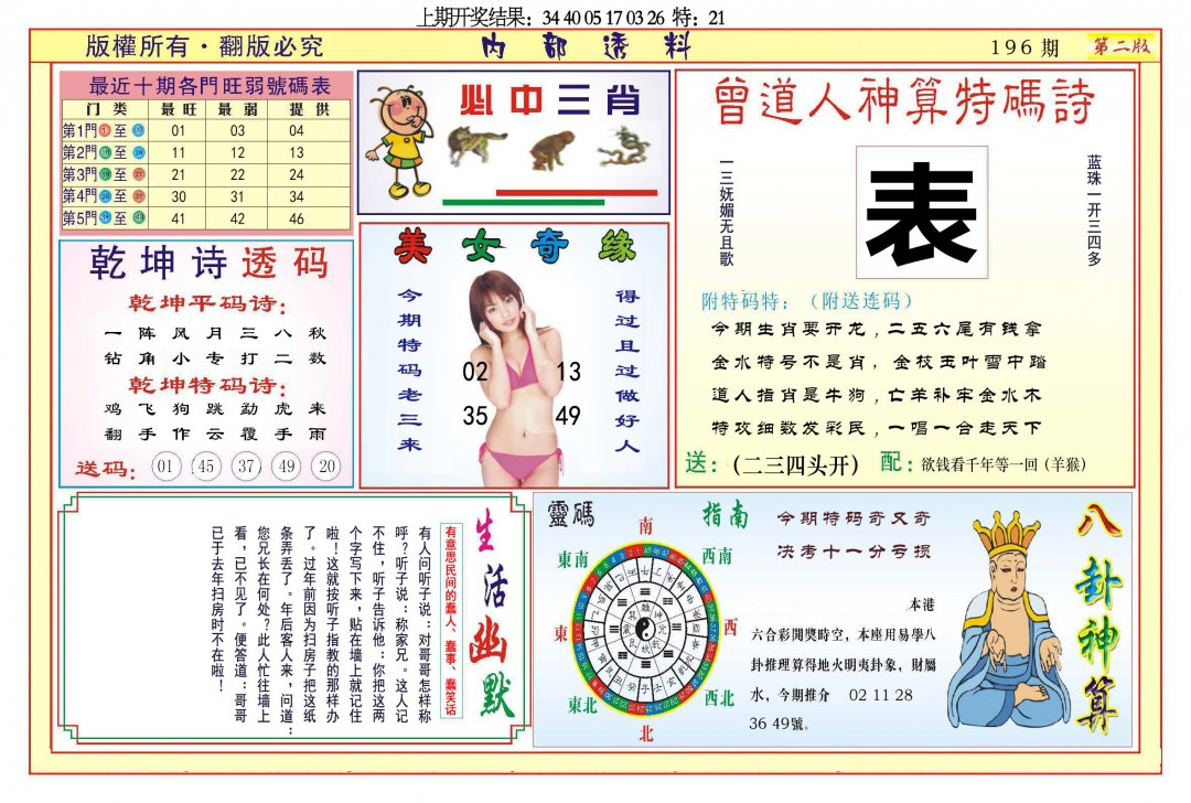 2024196期内部透料B