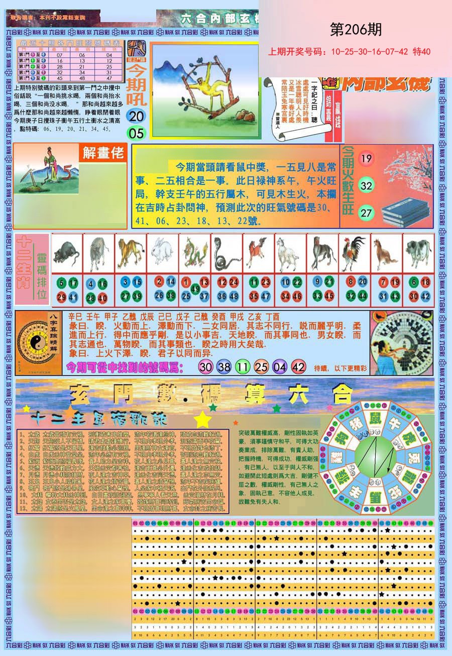 2024206期(新版)内部玄机A