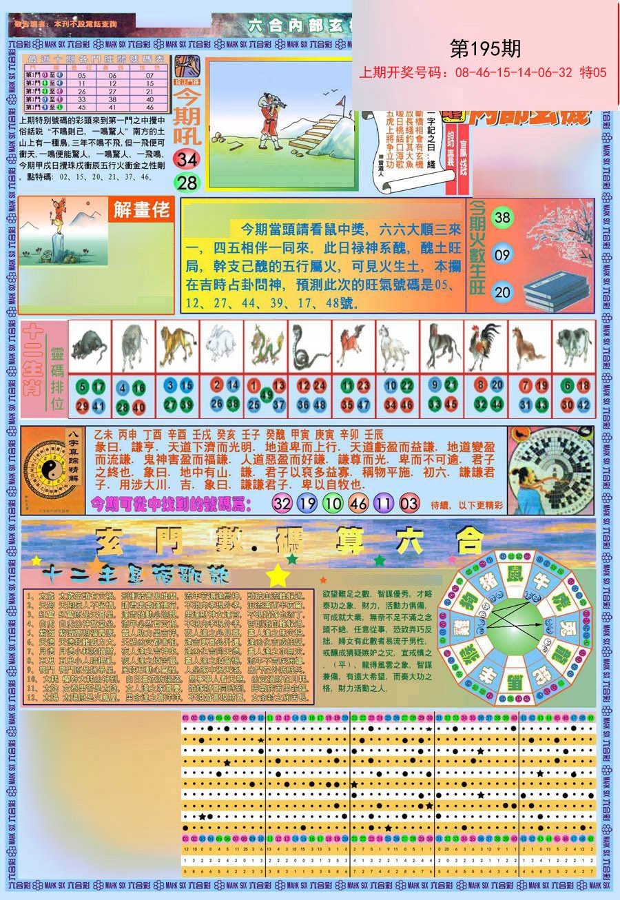 2024195期(新版)内部玄机A