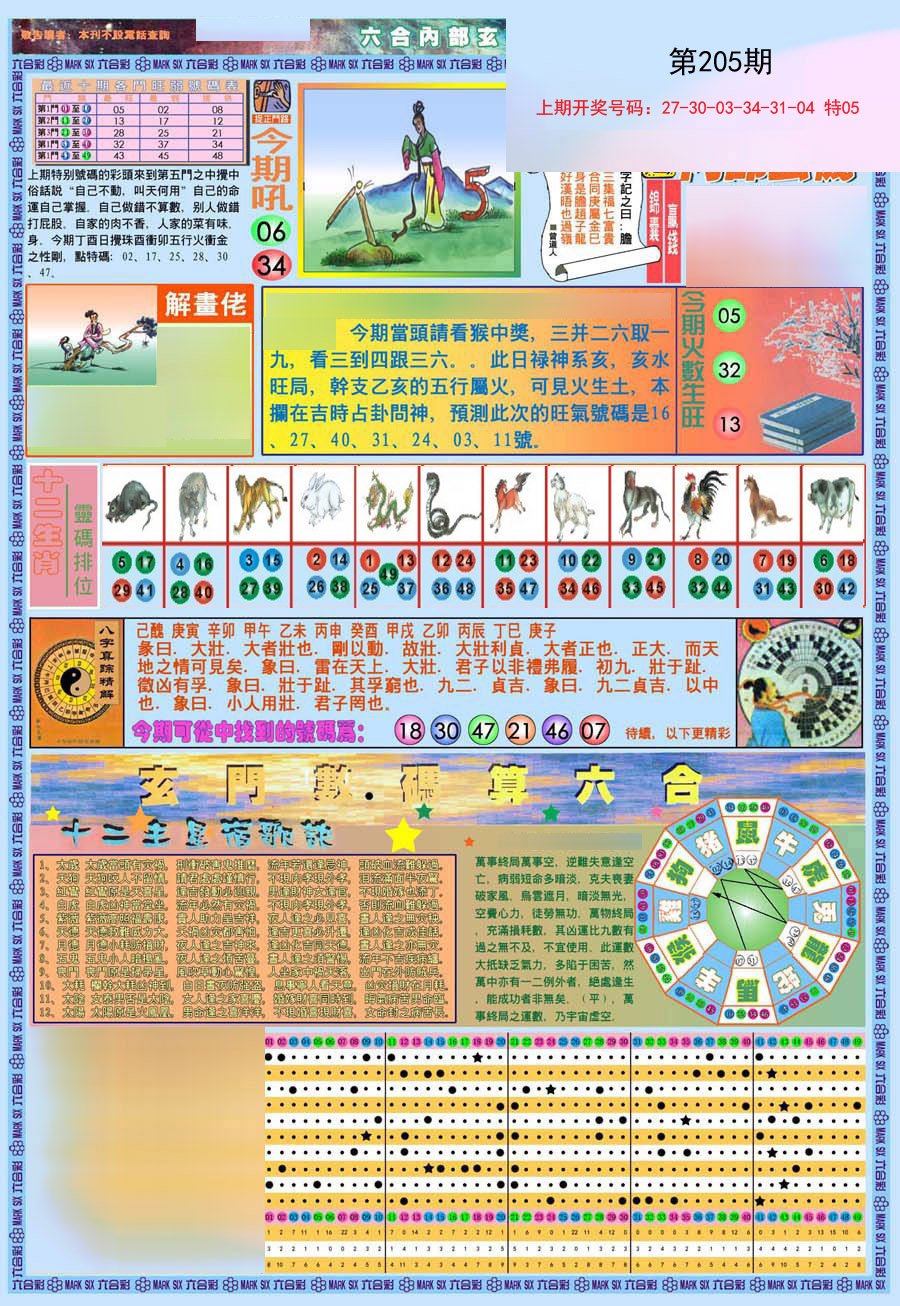2024205期(新版)内部玄机A