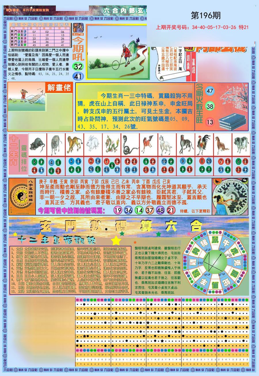 2024196期(新版)内部玄机A