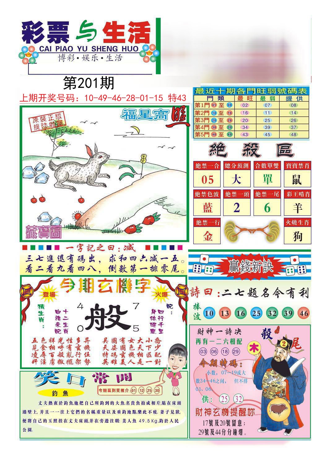 2024201期合众赌经A