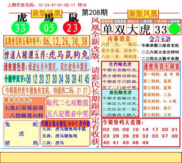 2024208期二代凤凰报