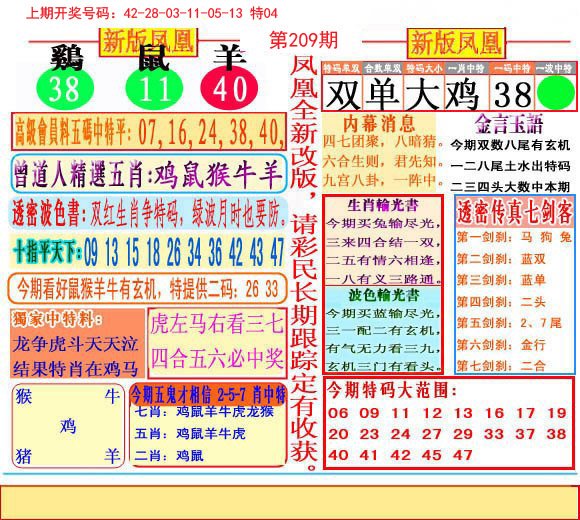 2024209期二代凤凰报