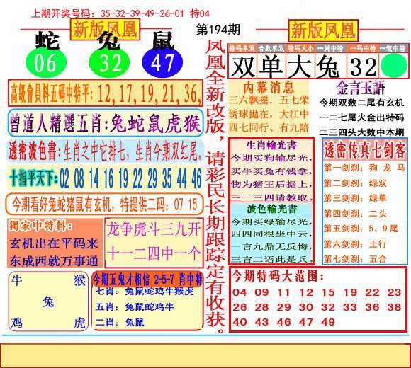 2024194期二代凤凰报