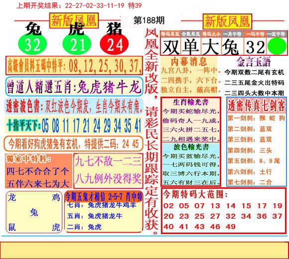 2024188期二代凤凰报