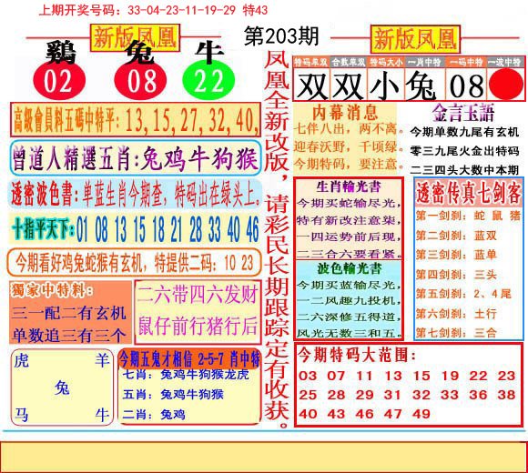 2024203期二代凤凰报