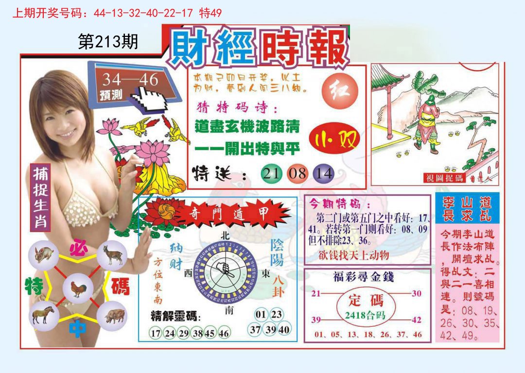2024213期财经时报