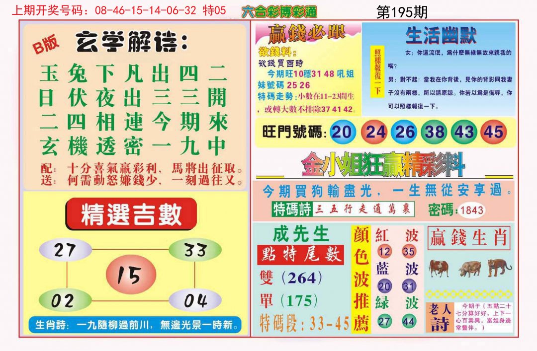 2024195期博彩通B