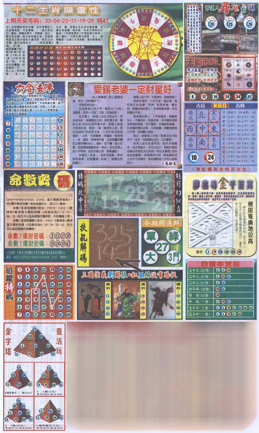 2024203期新报跑狗-2(背面)
