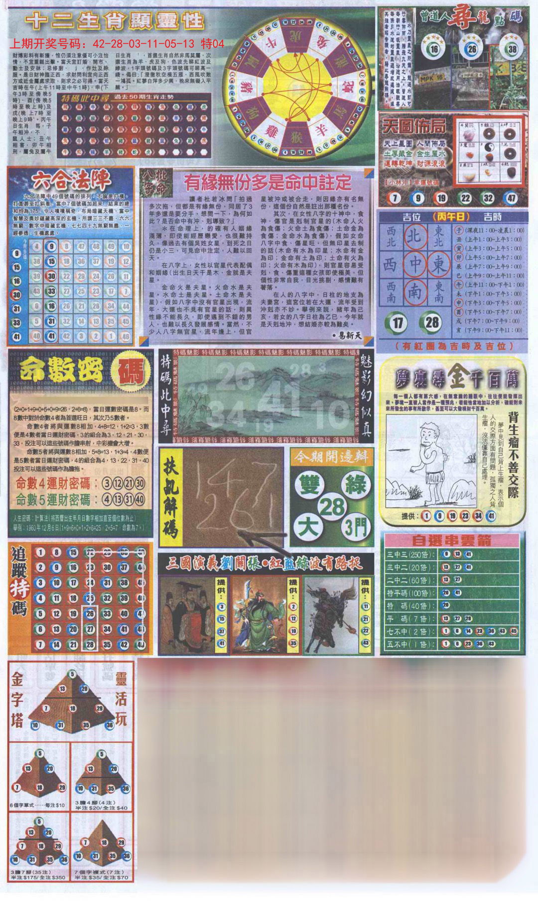 2024209期新报跑狗-2(背面)