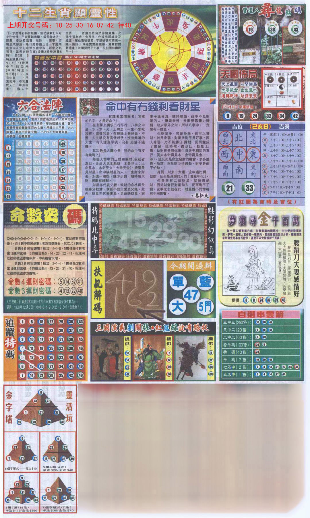 2024206期新报跑狗-2(背面)