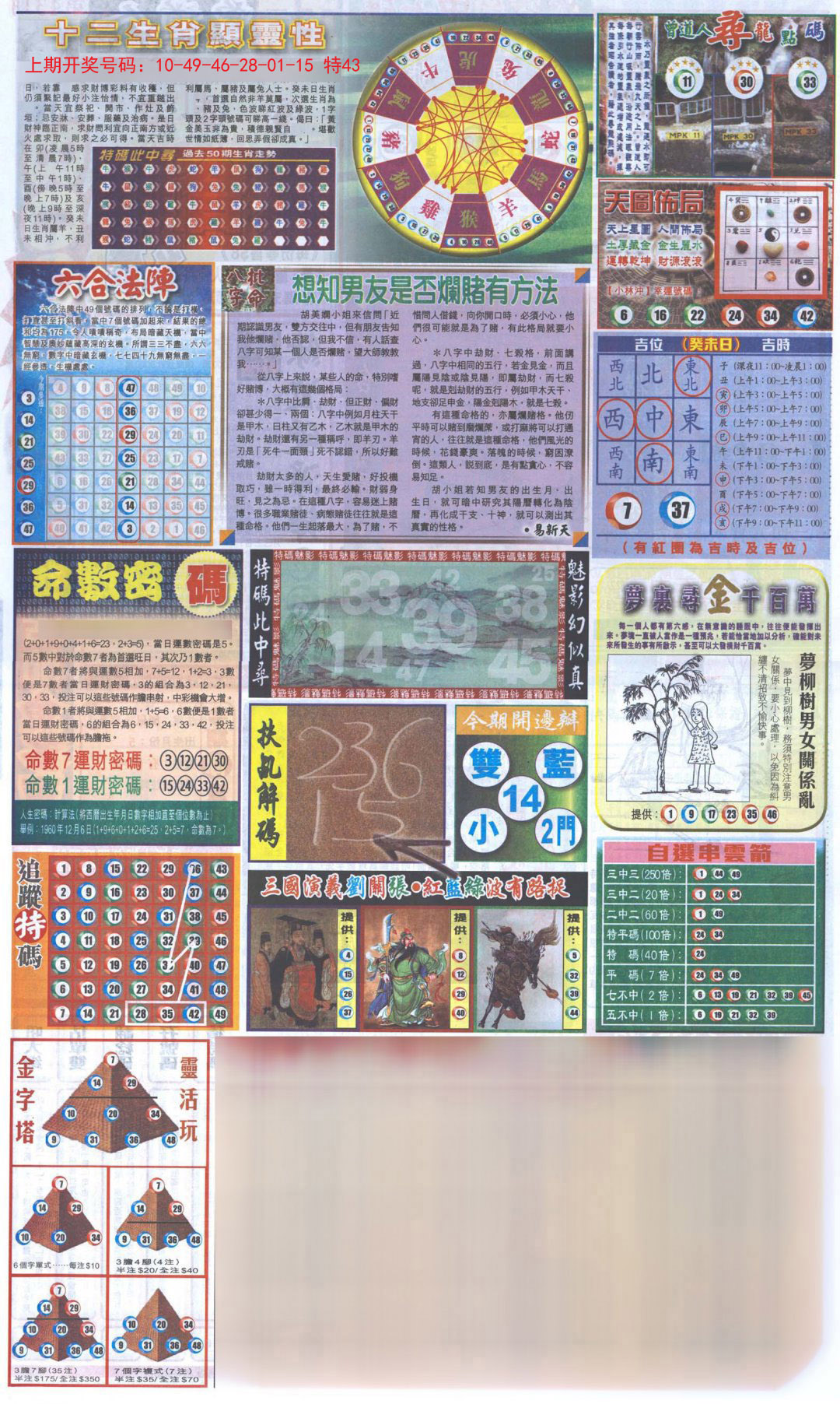 2024201期新报跑狗-2(背面)
