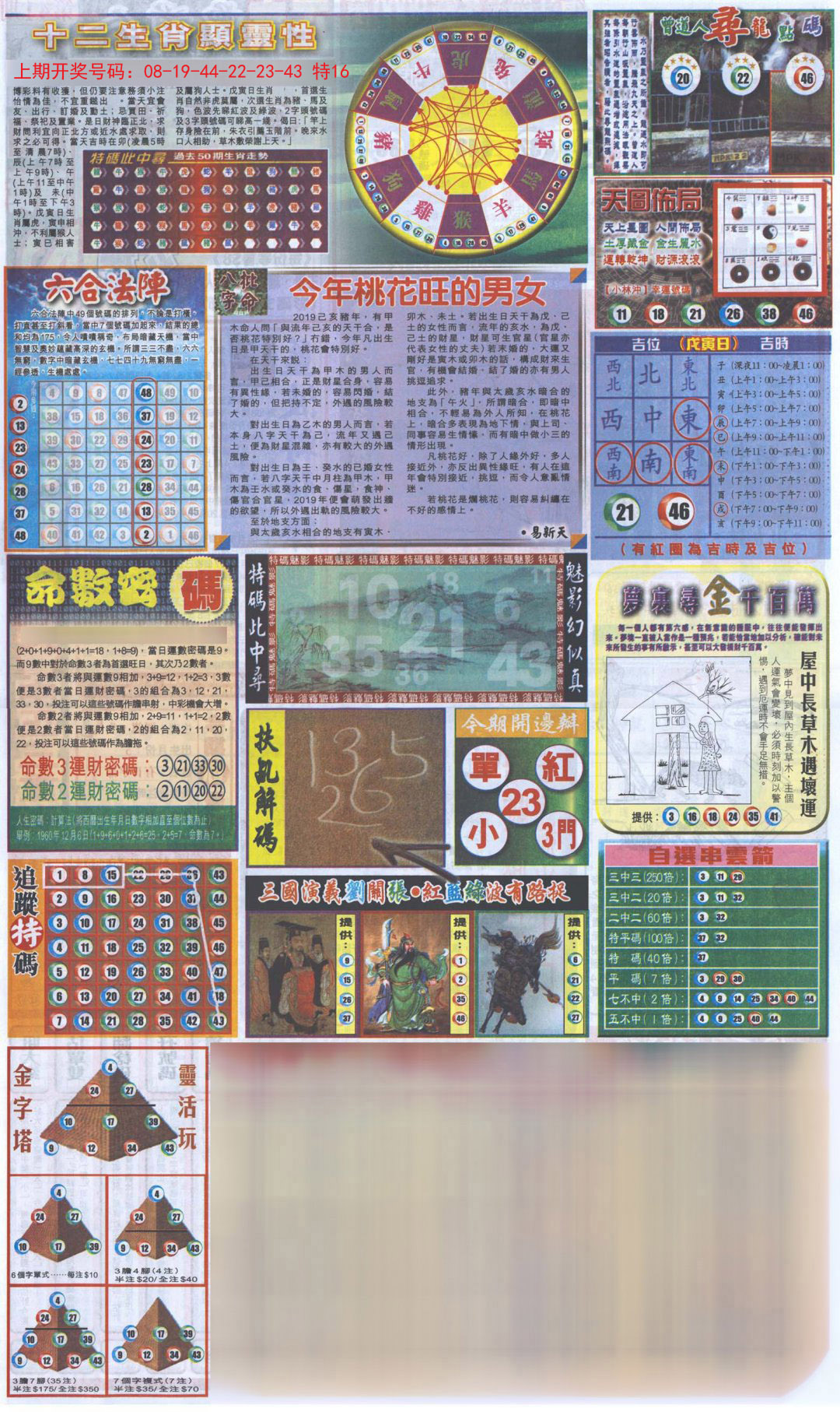 2024199期新报跑狗-2(背面)