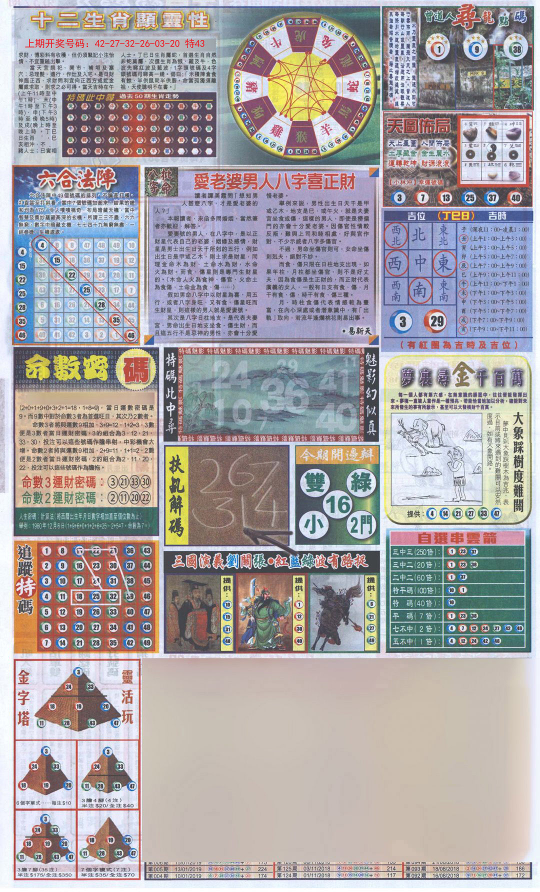 2024190期新报跑狗-2(背面)