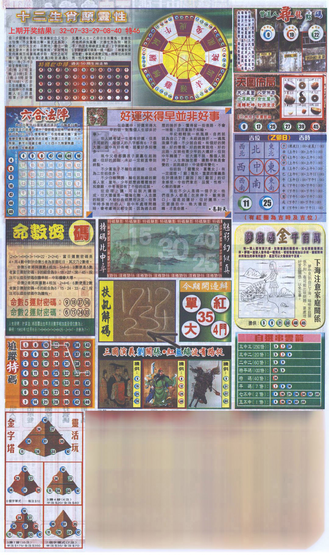 2024189期新报跑狗-2(背面)
