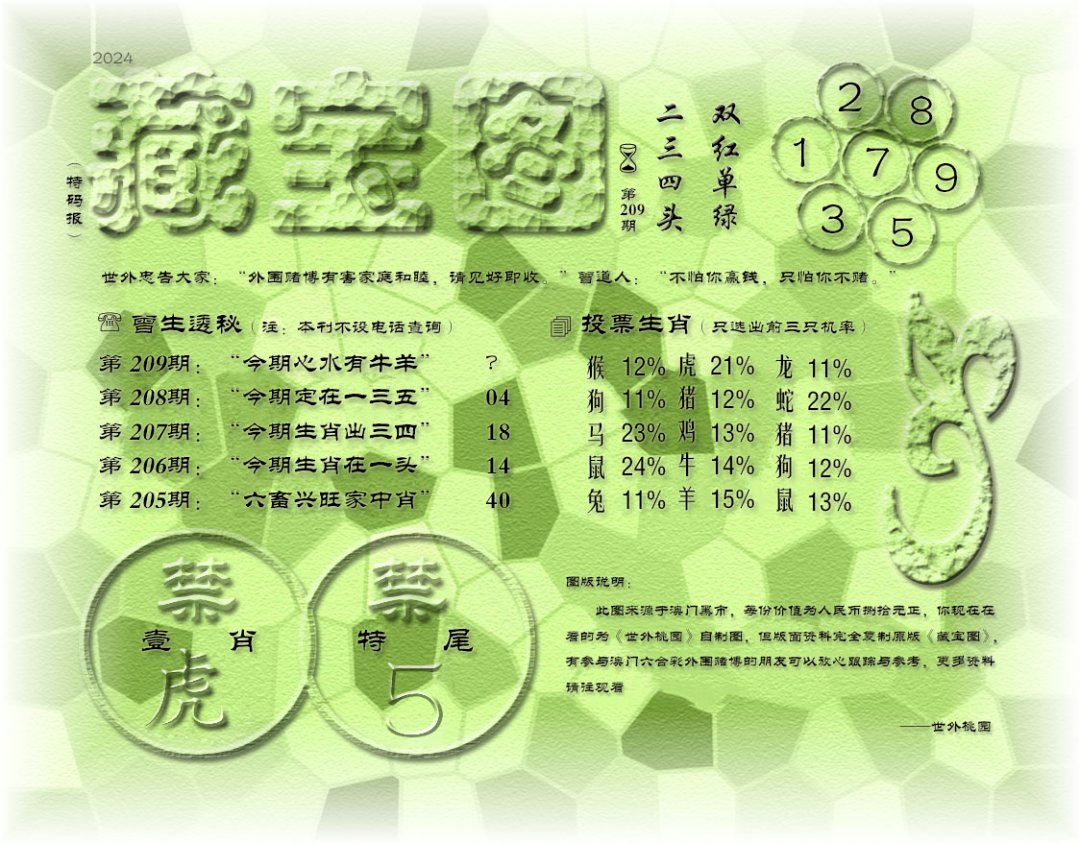 2024209期老《藏宝图》