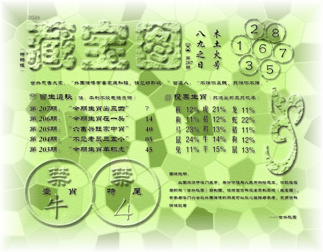2024207期老《藏宝图》