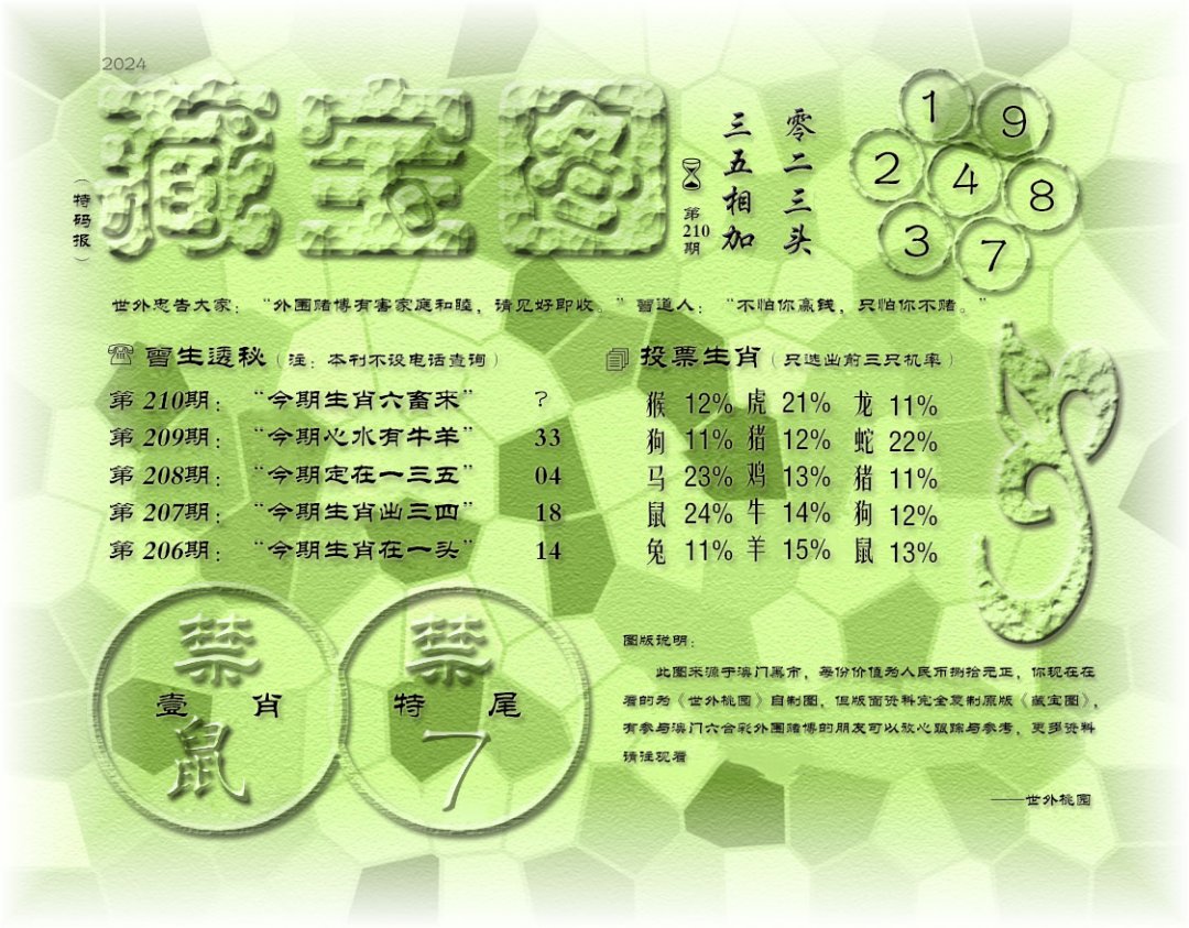 2024210期老《藏宝图》