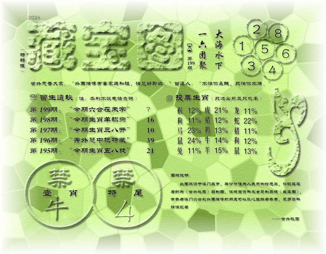 2024199期老《藏宝图》