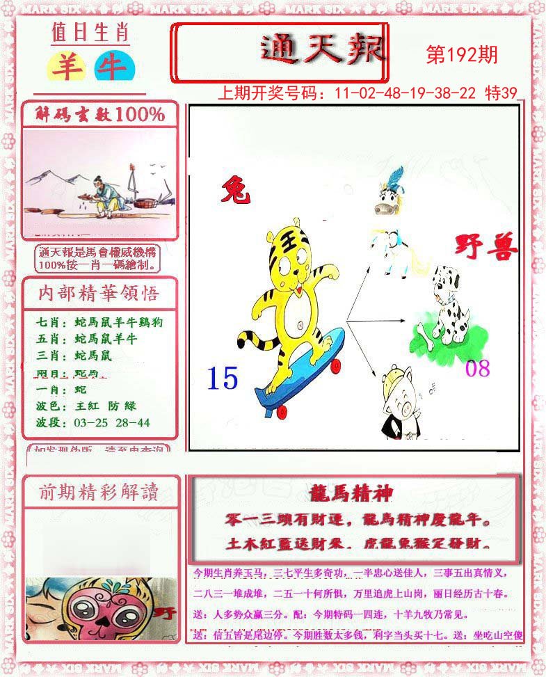 2024192期小喜通天报