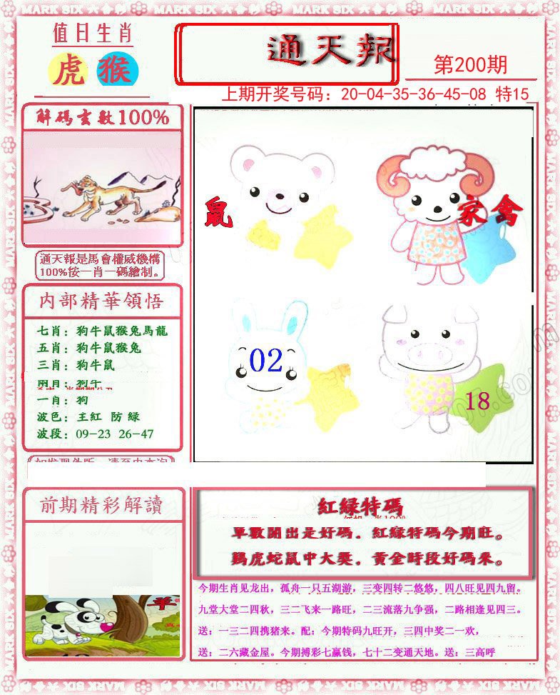 2024200期小喜通天报