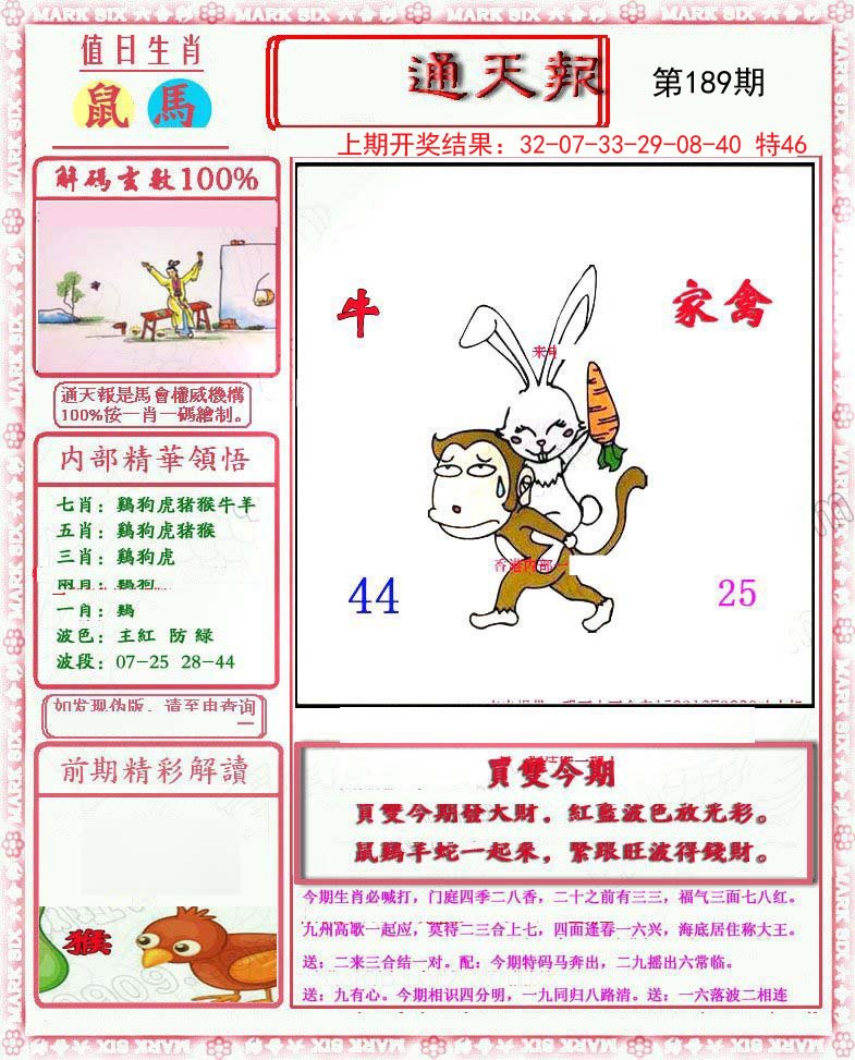 2024189期小喜通天报