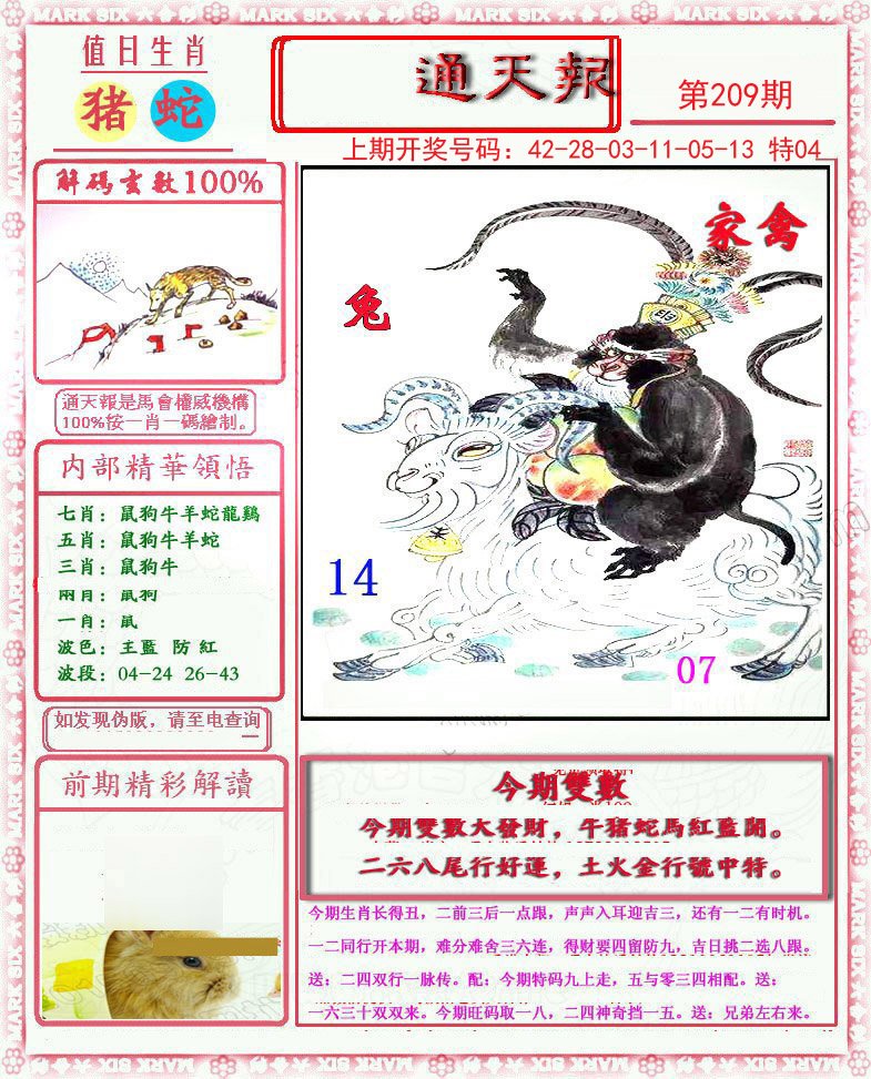 2024209期小喜通天报