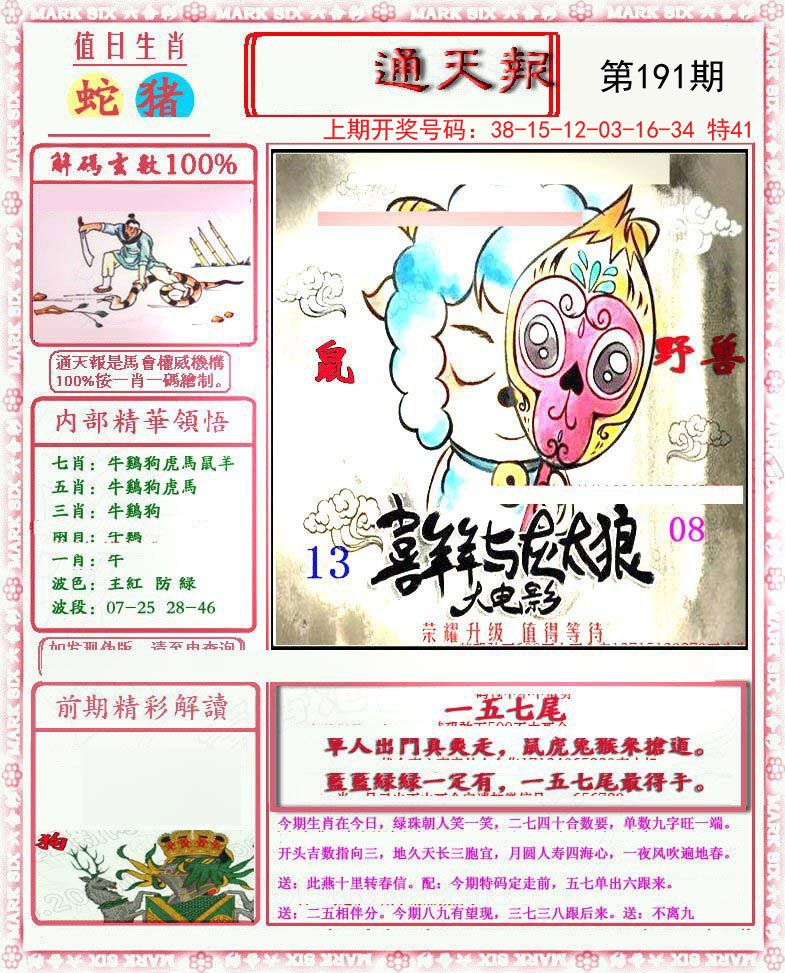 2024191期小喜通天报