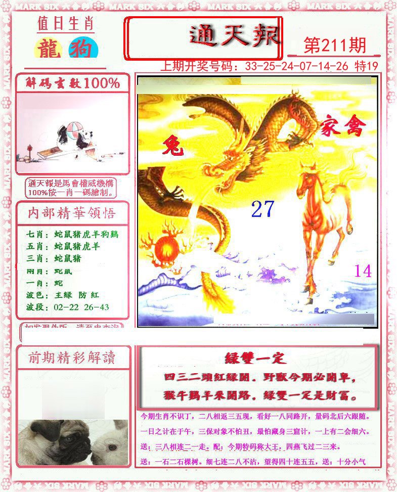 2024211期小喜通天报