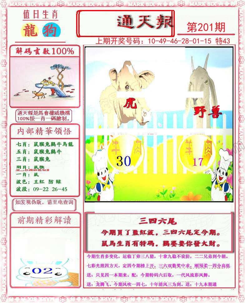 2024201期小喜通天报