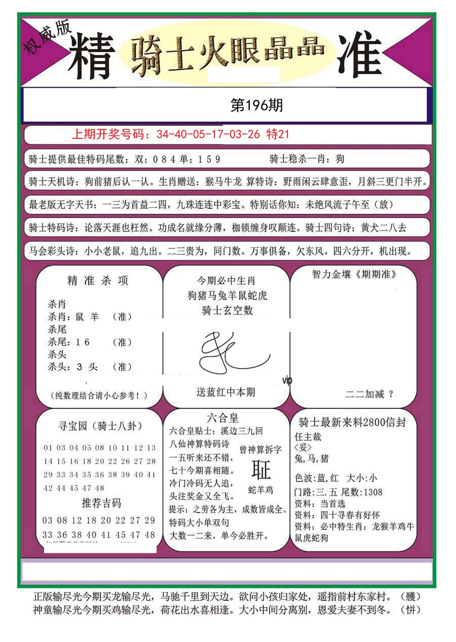 2024196期骑士火眼晶晶（正）