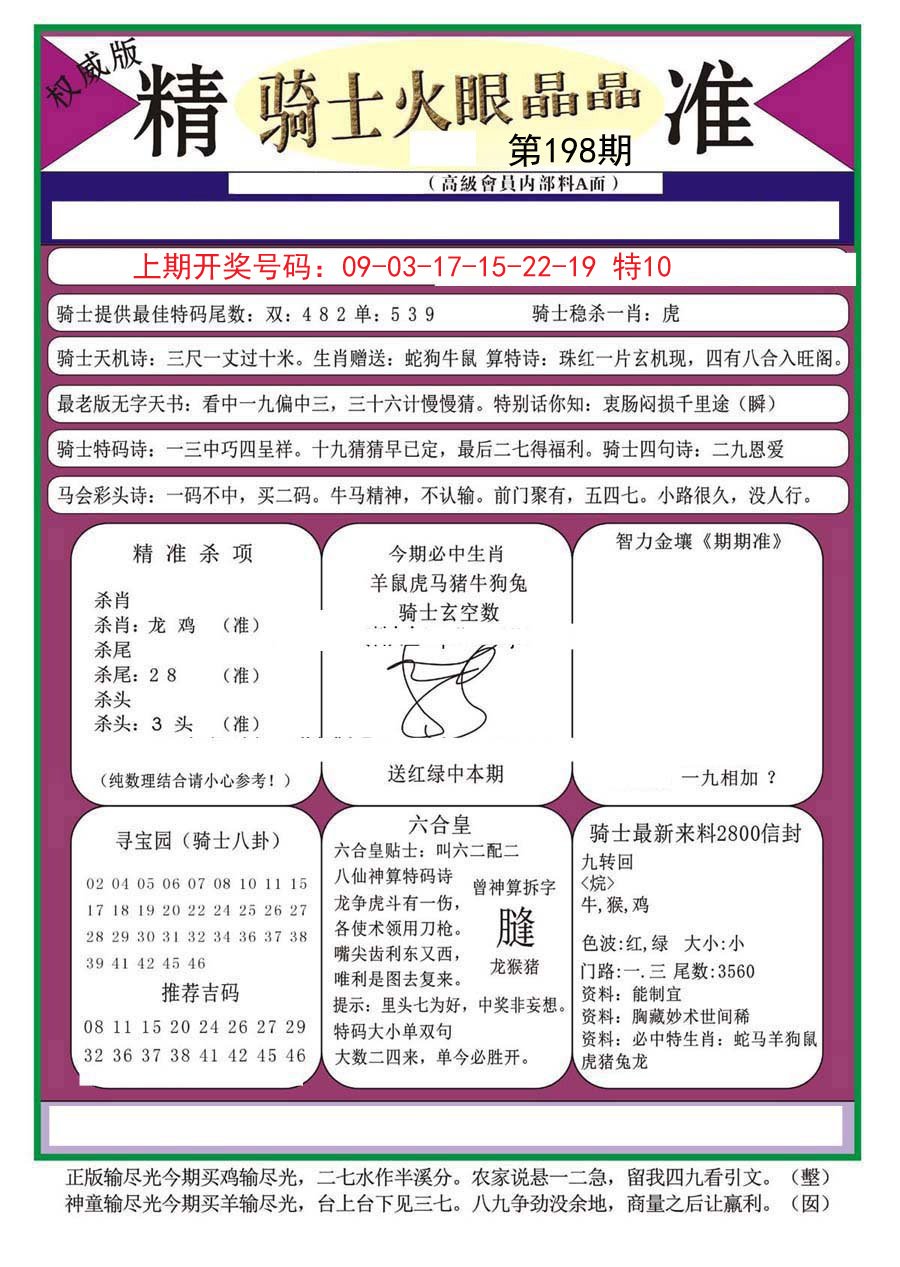 2024198期骑士火眼晶晶（正）