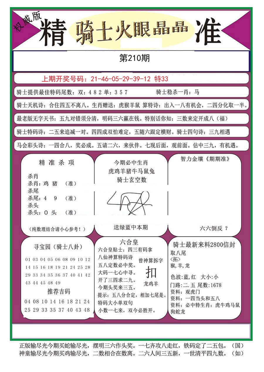 2024210期骑士火眼晶晶（正）
