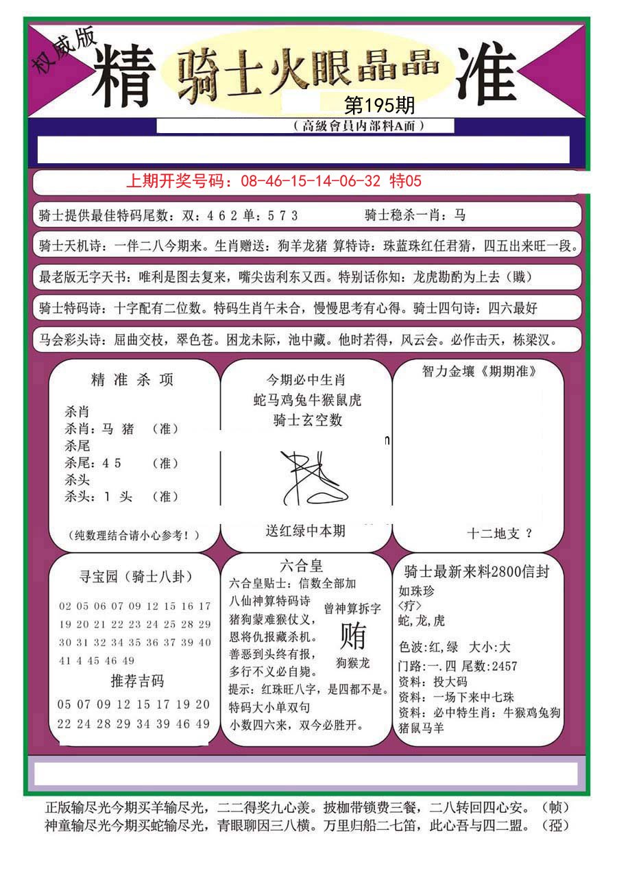 2024195期骑士火眼晶晶（正）