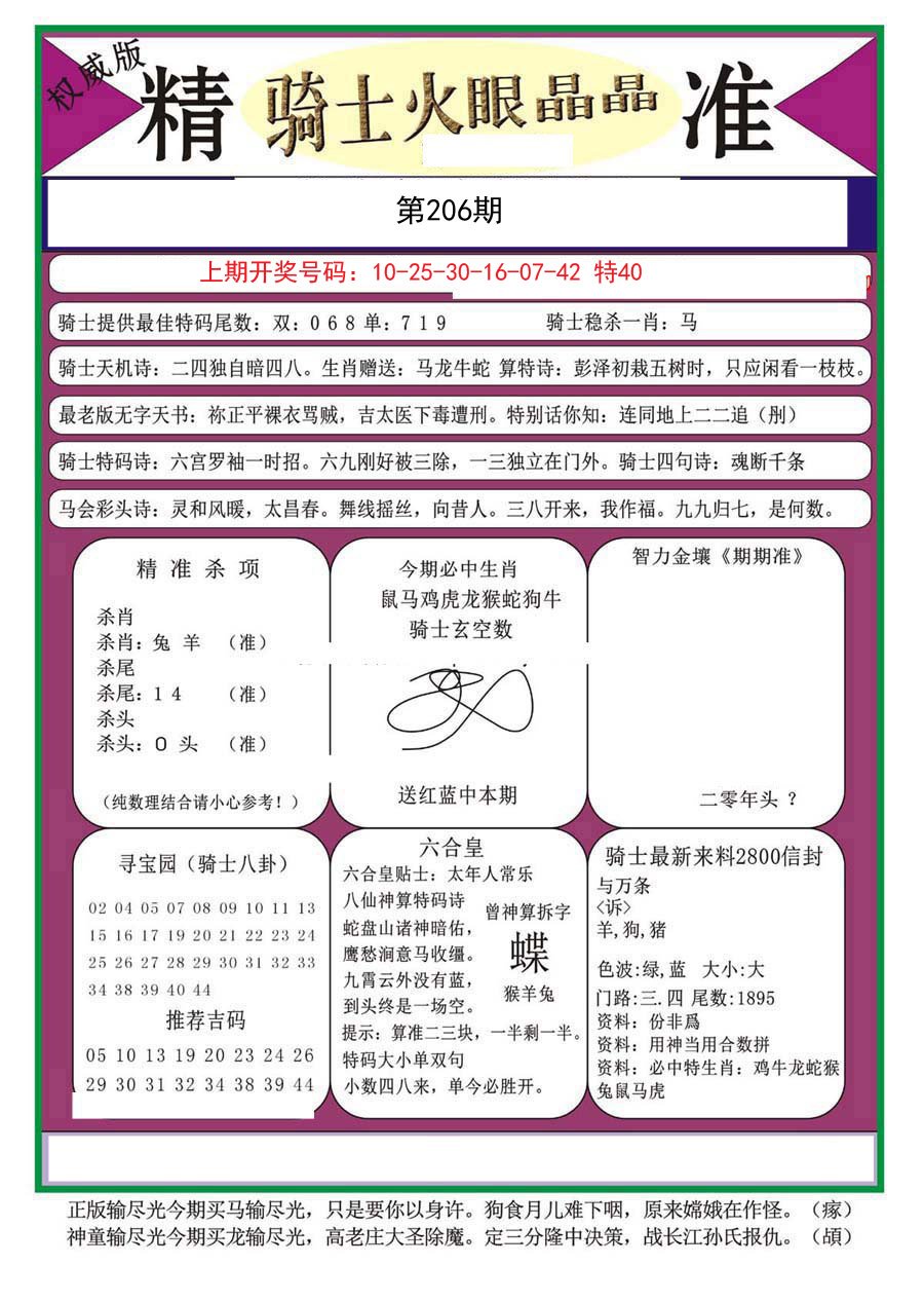 2024206期骑士火眼晶晶（正）