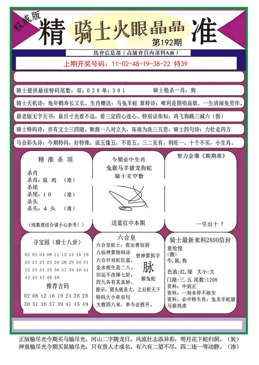 2024192期骑士火眼晶晶（正）