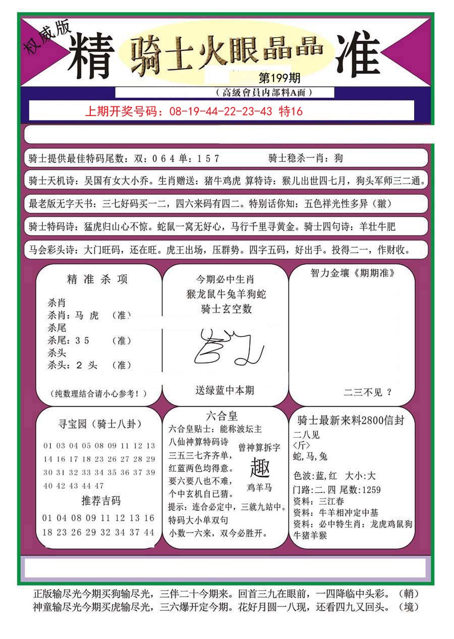 2024199期骑士火眼晶晶（正）