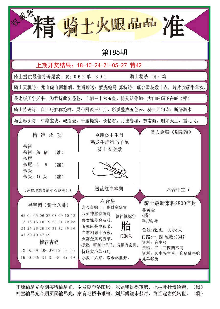 2024185期骑士火眼晶晶（正）
