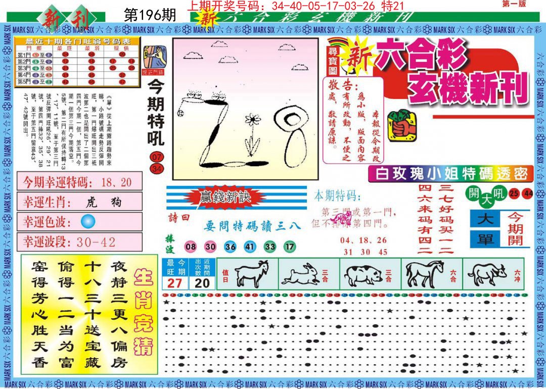2024196期新六合彩特码新刊A