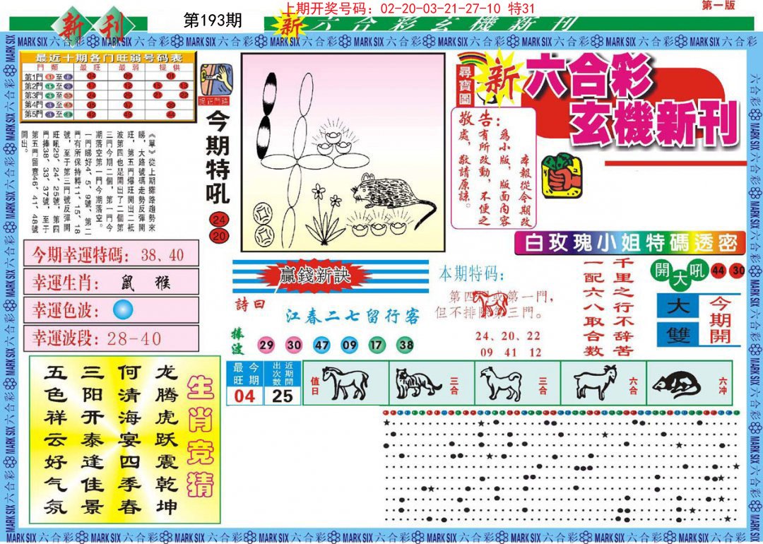 2024193期新六合彩特码新刊A