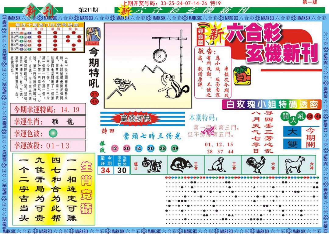 2024211期新六合彩特码新刊A