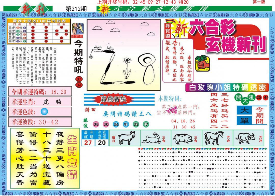 2024212期新六合彩特码新刊A