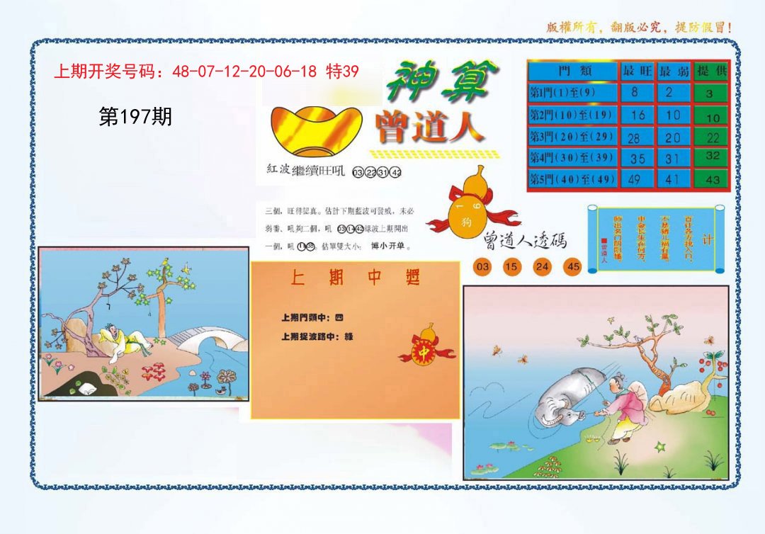 2024197期4-神算