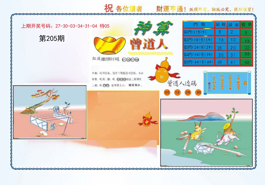 2024205期4-神算
