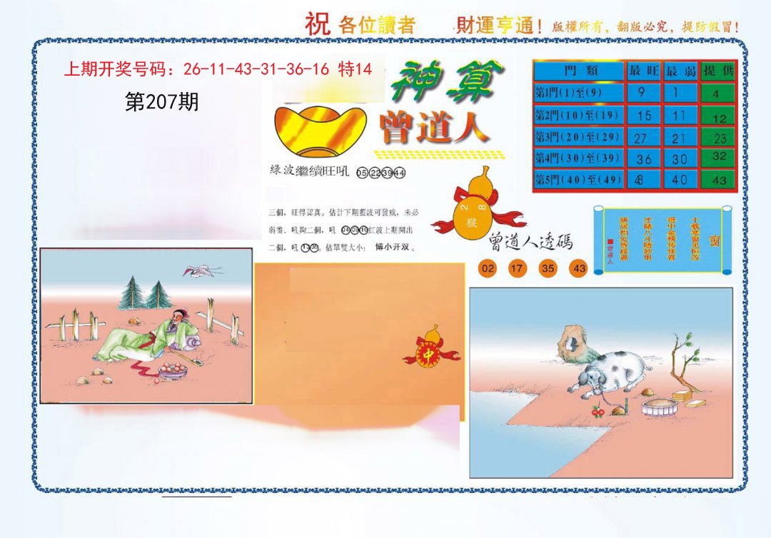 2024207期4-神算
