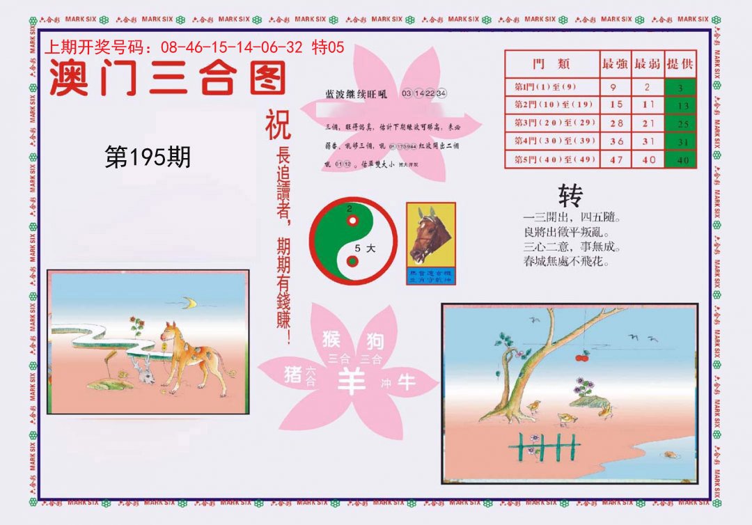 2024195期4-澳门三合
