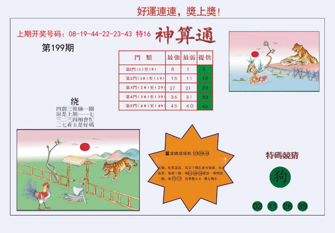 2024199期4-台湾神算