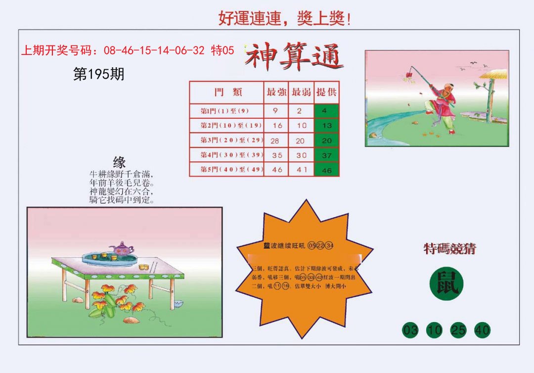 2024195期4-台湾神算