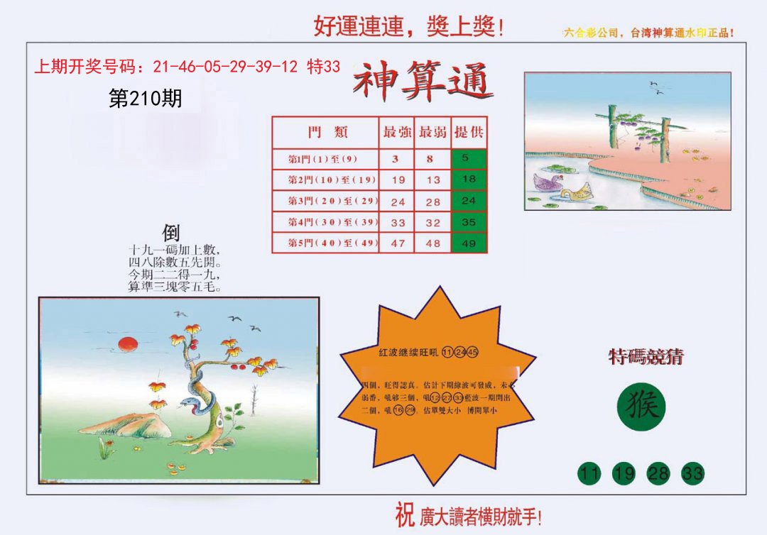 2024210期4-台湾神算